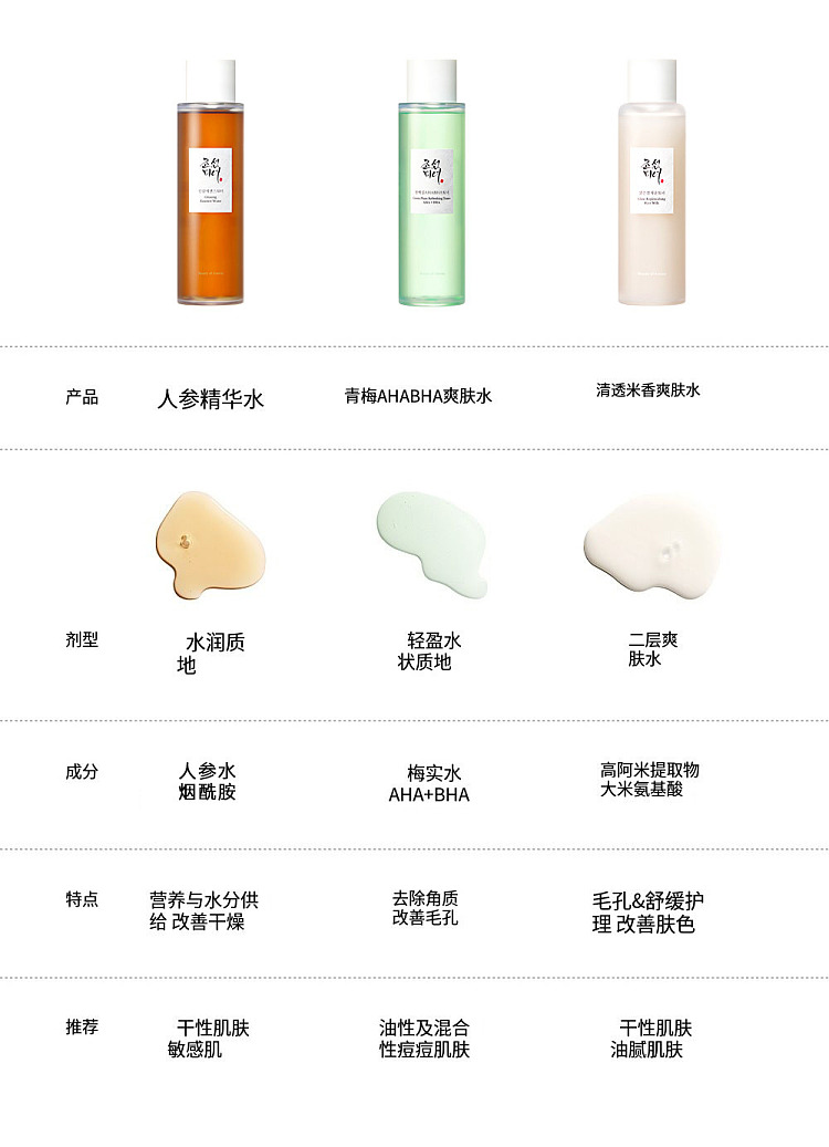beauty-of-joseon-green-plum-ahabha-refreshing-exfoliating-toner-150ml-11