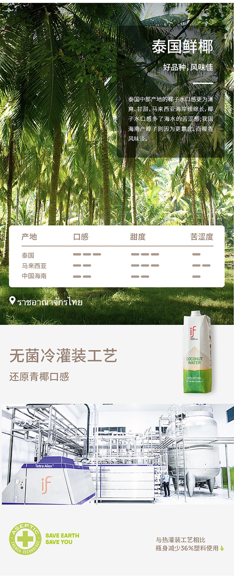 if-100-natural-coconut-water-1l-3