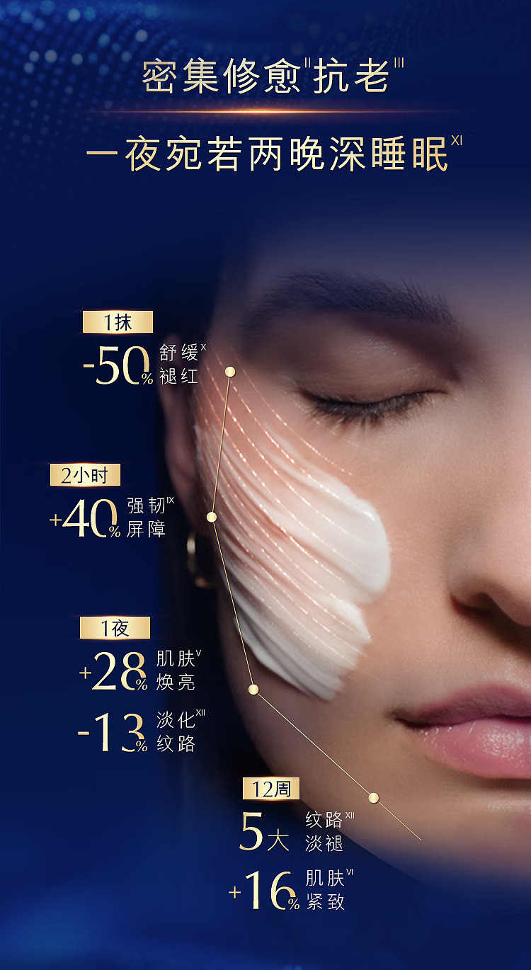 estee-lauder-big-brown-repairing-cream-65ml-5