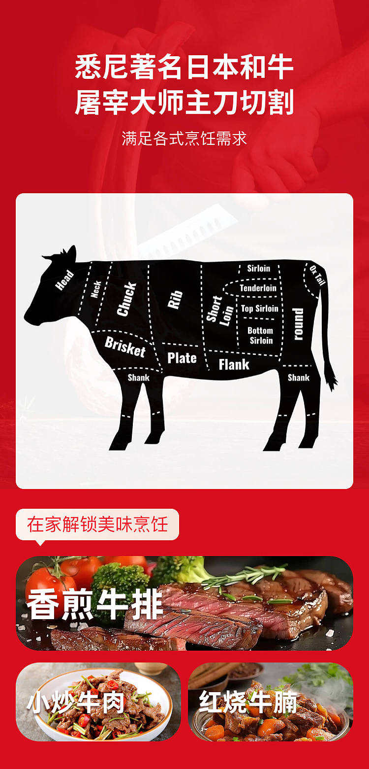 frozenumall-meat-grass-fed-angus-prime-grade-beef-ribs-pit-brisket-approx-1kg-6