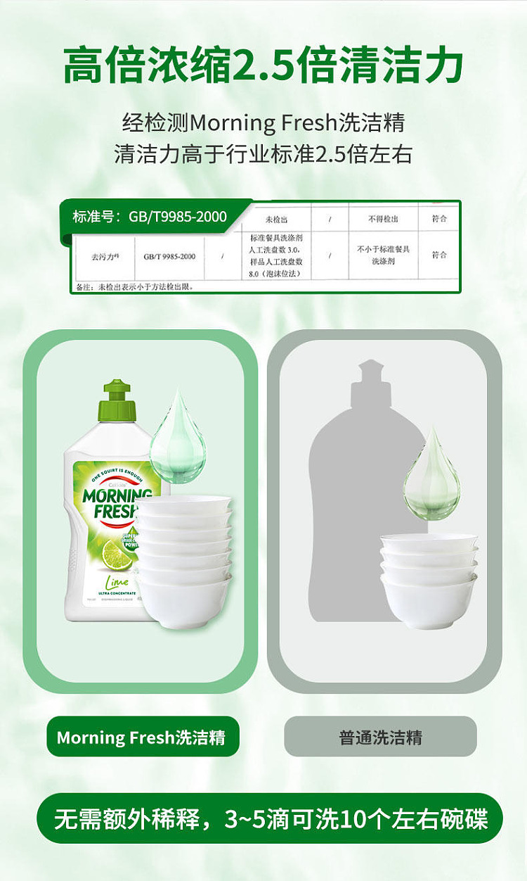 morningfresh-dishwashing-liquid-lime-400ml-5