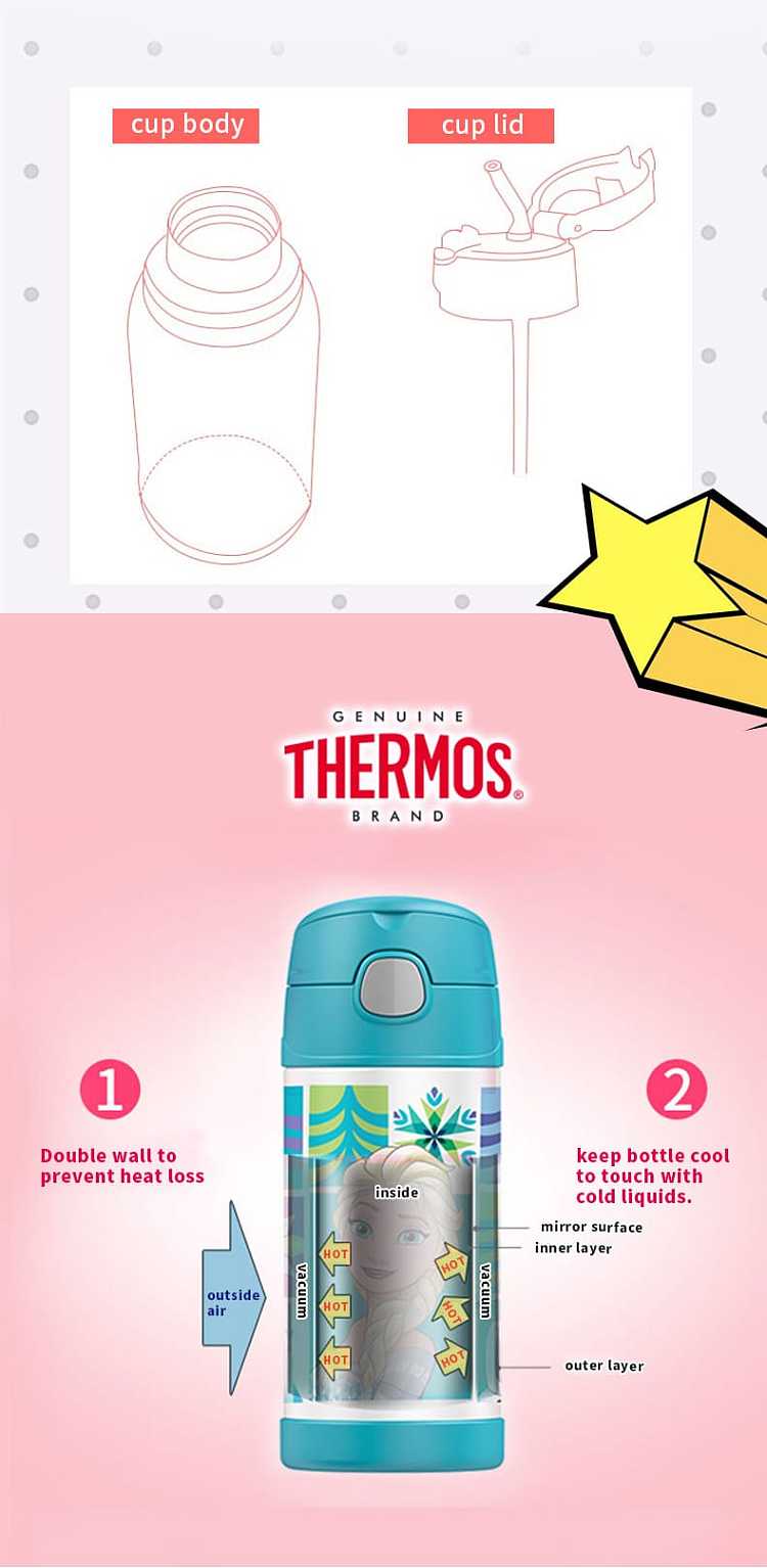 thermos-brand-stainless-steel-vacuum-insulated-straw-bottle-with-cartoon-pattern-available-in-nine-colors-355ml-capacity-for-keeping-cold-and-hot-3