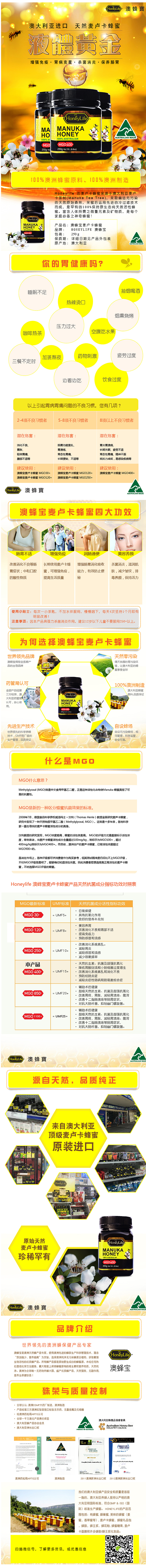 honeylife-manuka-honey-medical-grade-mgo400-250g-1