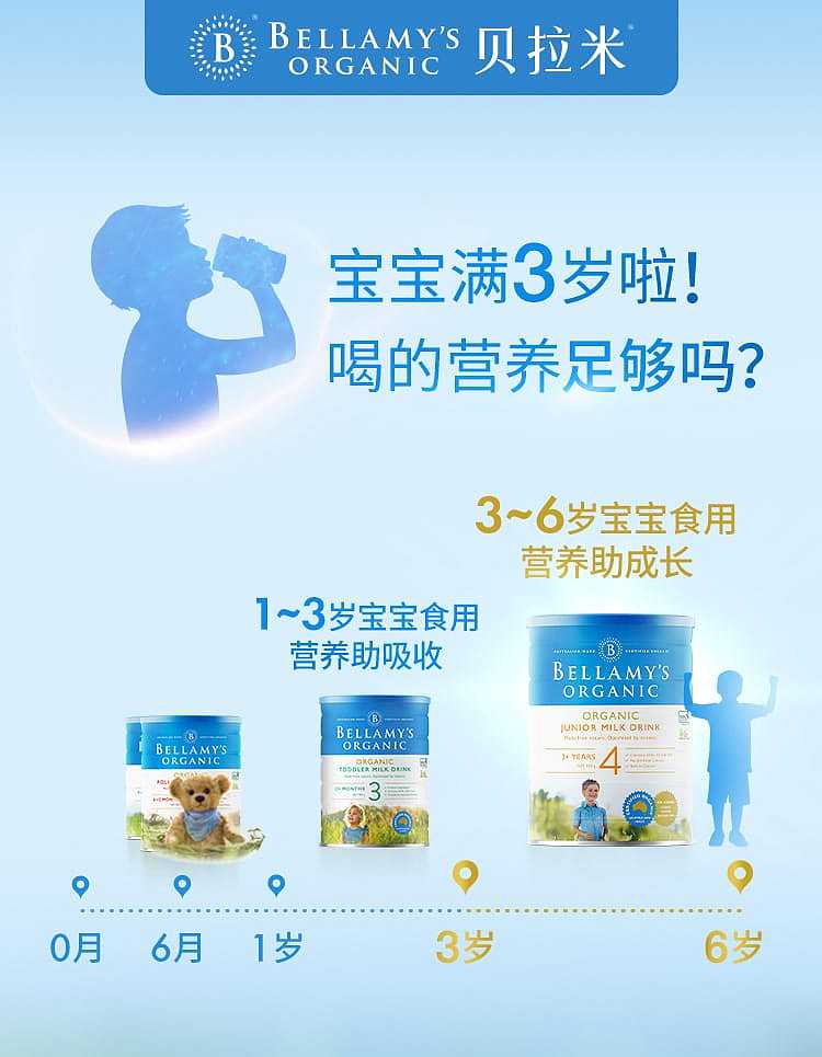 bellamys-bellamys-organic-infant-formula-4-1