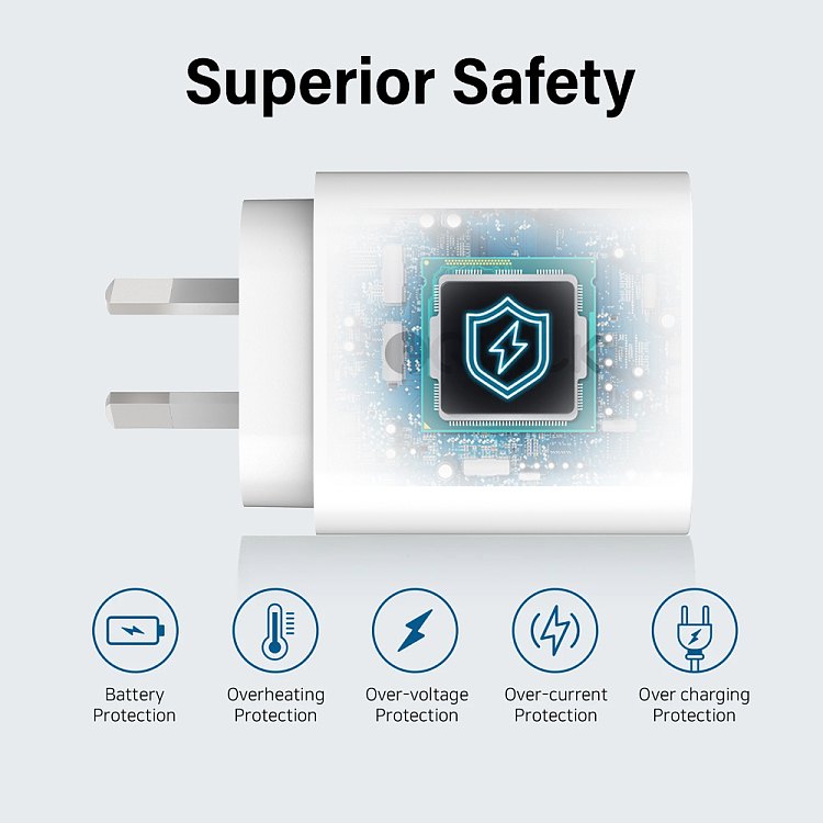iquick18w-single-a-port-plug-qc3018w-fast-charging-australia-standard-white-2