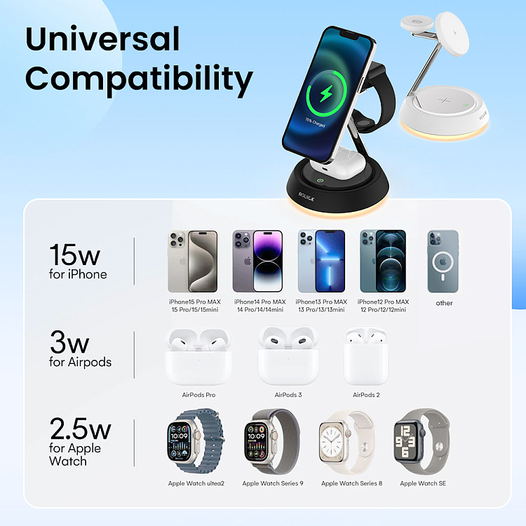 iquick-3-in-1-wireless-charging-stand-white-2