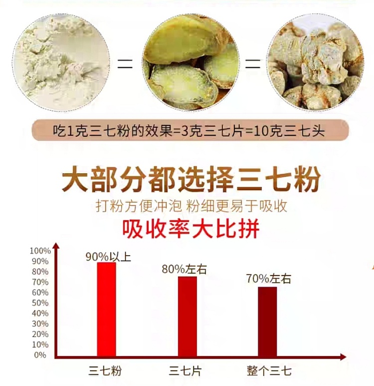 precious-foods-wenshan-pure-panax-ginseng-powder-150g-4