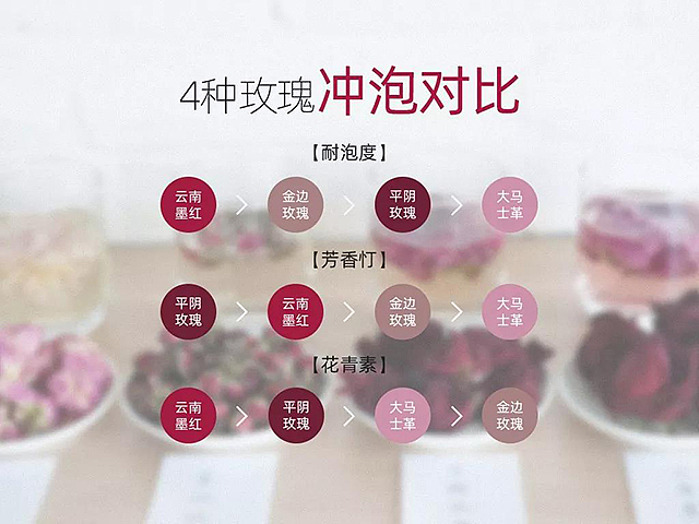 precious-food-nutritional-ink-red-rose-20g-7