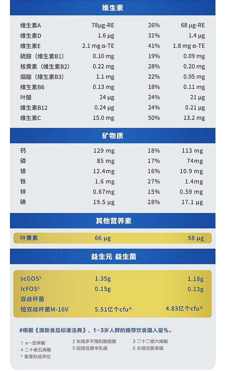 aptamil-aptamil-platinum-infant-formula-3-12