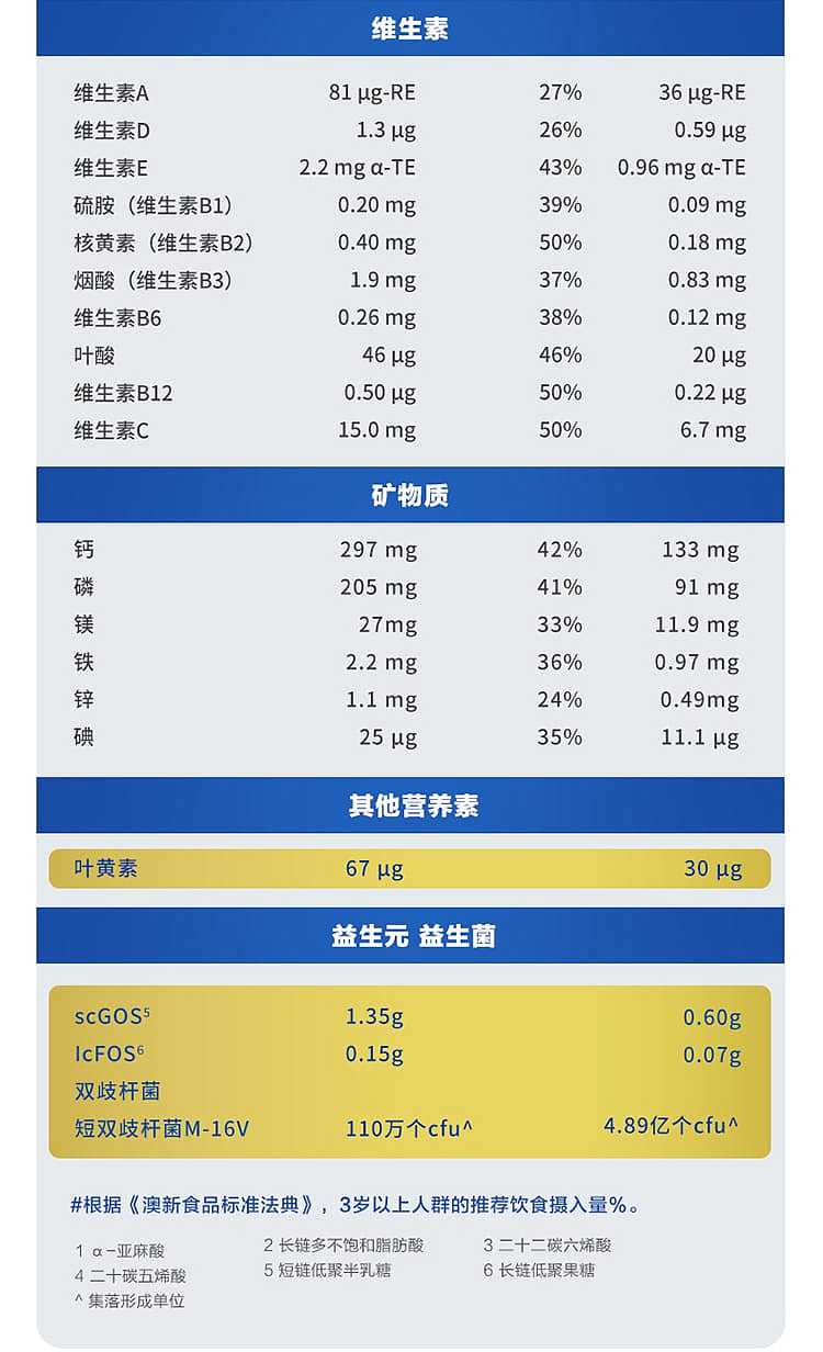 aptamil-aptamil-platinum-infant-formula-4-12