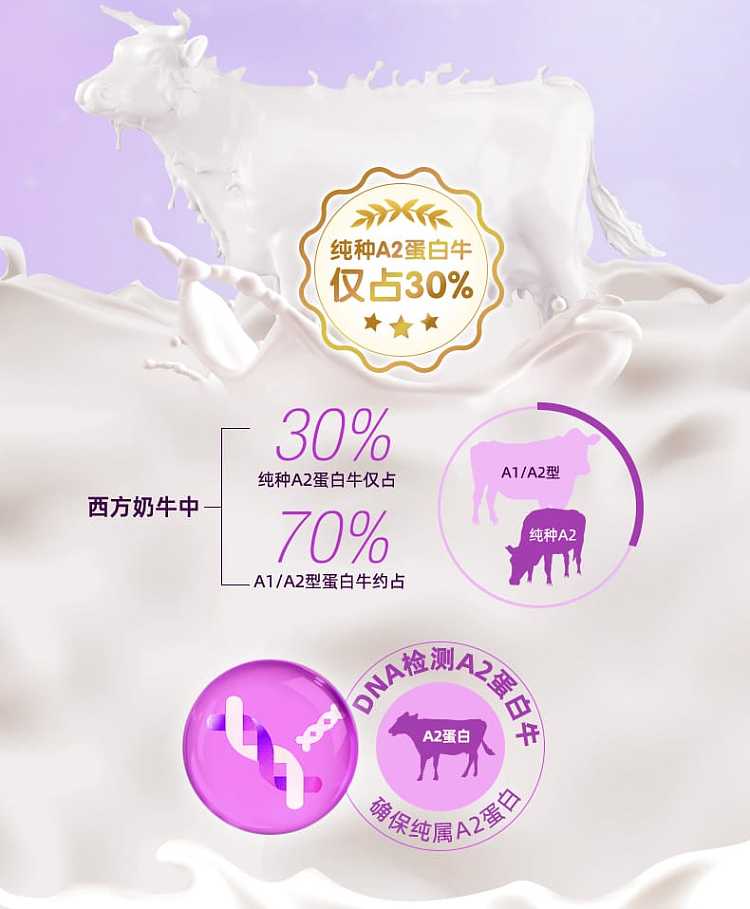 a2-platinum-stage-2-infant-formula-powder-3