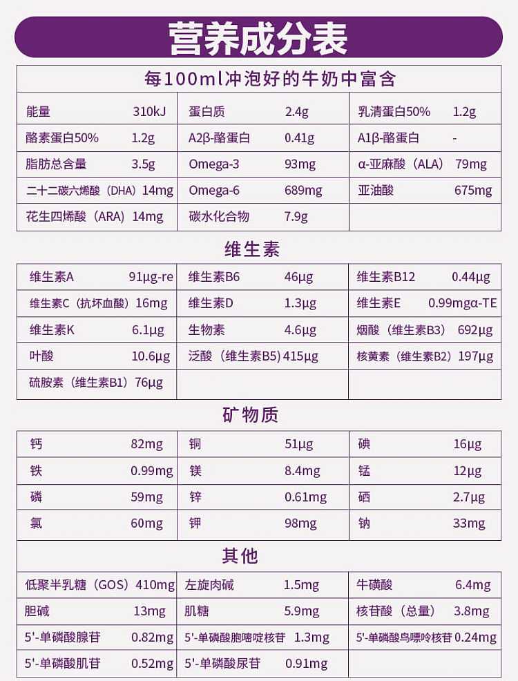 a2-platinum-stage-2-infant-formula-powder-5