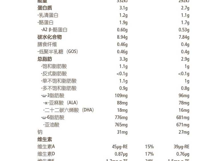 a2-platinum-infant-formula-3-13
