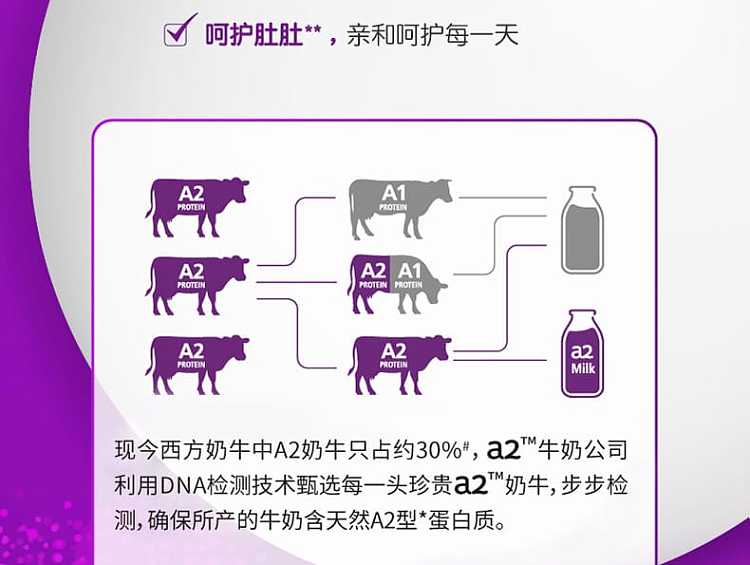 a2-platinum-infant-formula-3-5