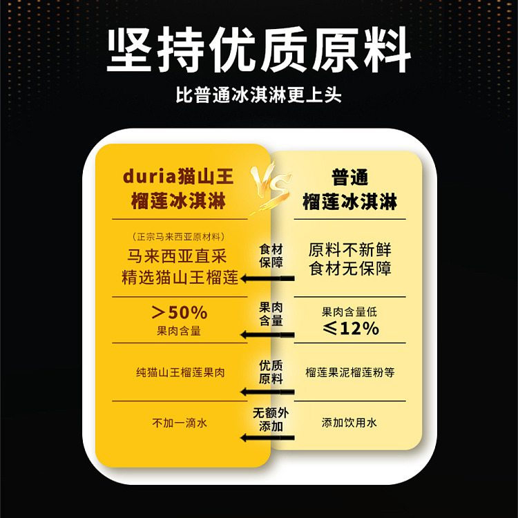 duria-durian-ice-cream-70g-5