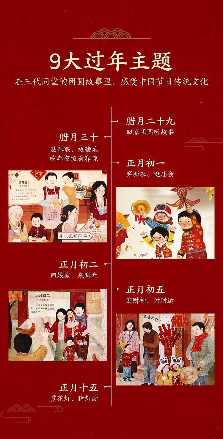 happy-fun-childrens-picture-books-our-new-year-new-years-day-three-dimensional-book-0-6-years-11