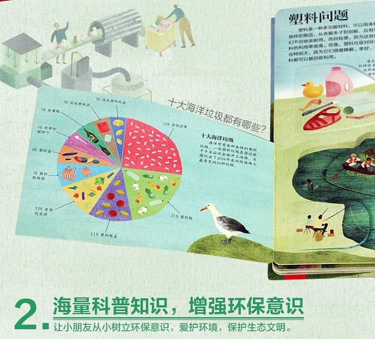 fun-childrens-picture-book-uncovering-the-trash-flip-book-3-6-years-4