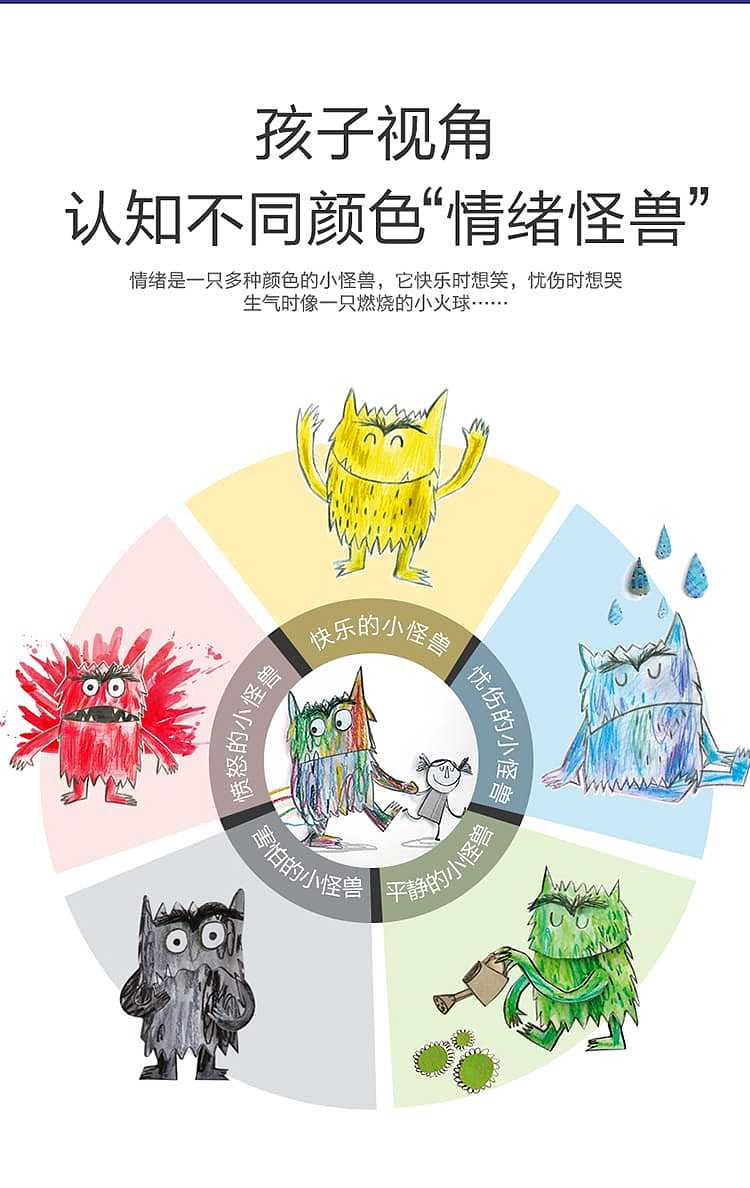 fun-childrens-picture-books-my-little-emotional-monster-3-6-years-old-3
