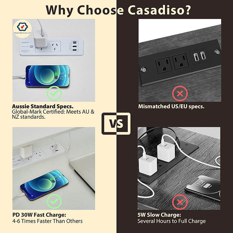 casadisol-shaped-corner-deskgame-table-with-built-in-power-panelwhite-3