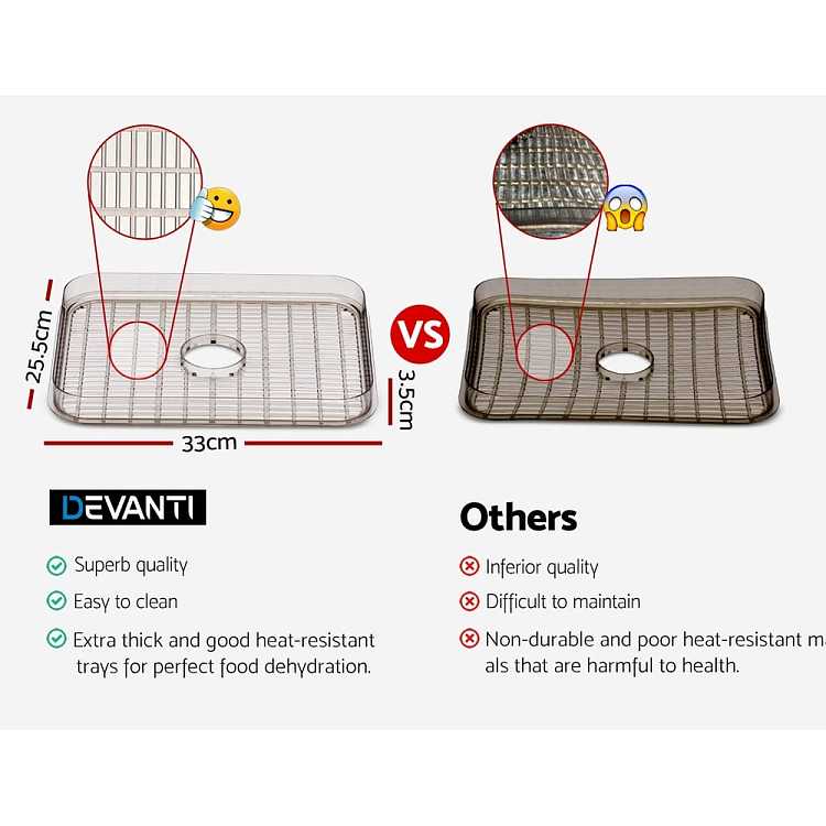 devanti-food-dehydrator-7-trays-with-removable-trays-lcd-display-food-grade-ps-material-temperature-range-40-70-245w-red-2