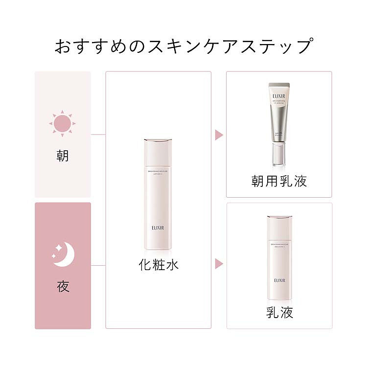 elisier-brightening-firming-and-moisturizing-toner-170ml-lotion-130ml-set-for-dull-skin-nourishing-6