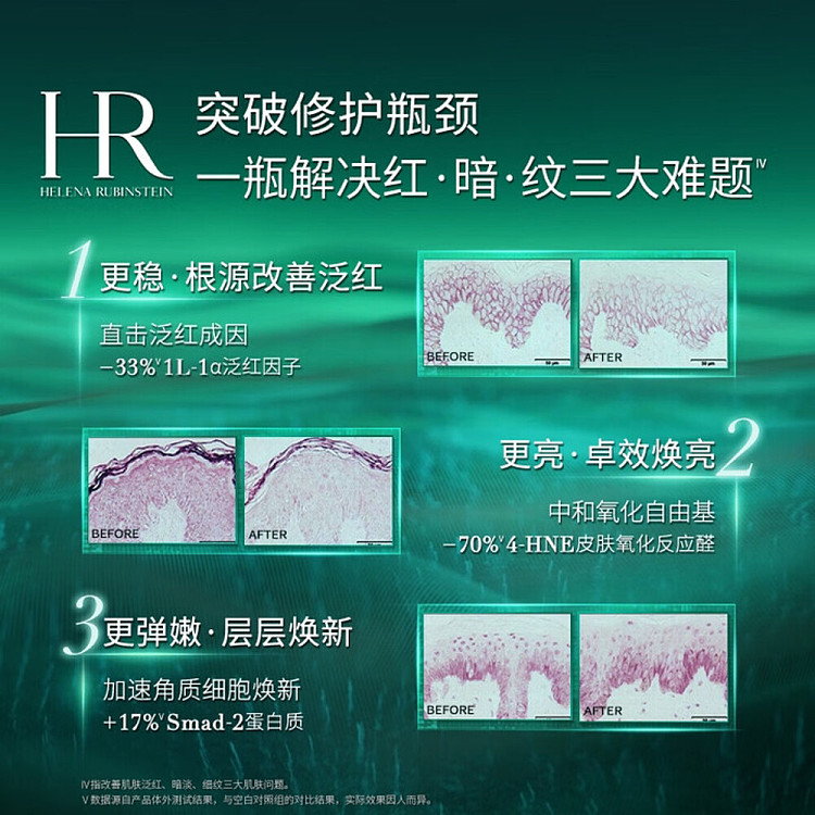 helena-rubinstein-green-bottle-four-piece-set-new-skin-water-200ml-serum-30ml-night-cream-50ml-green-eye-cream-15ml-5