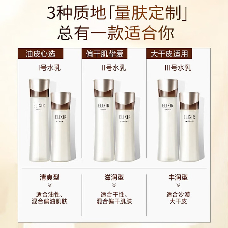 elisier-energy-infused-timeless-black-gold-moisturizing-and-firming-lotion-170ml-emulsion-130ml-setrefreshing-2