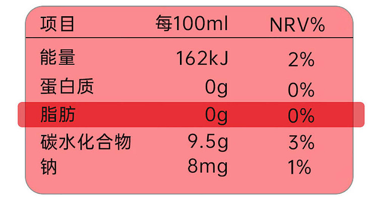 wanglaoji-pomelo-juice-300ml2-5