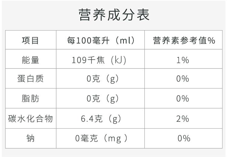 grandma-maos-fresh-stewed-silver-fungus-original-flavor-198gx2-15