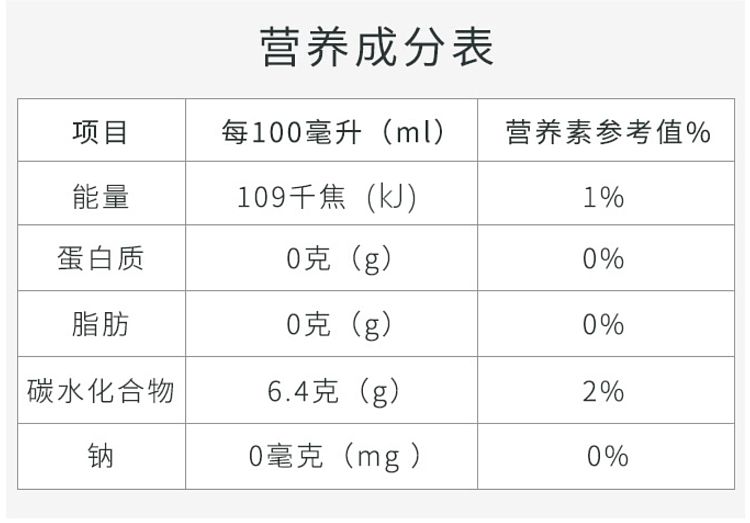 grandma-maos-fresh-stewed-silver-fungus-with-yellow-peach-flavor-198gx2-15