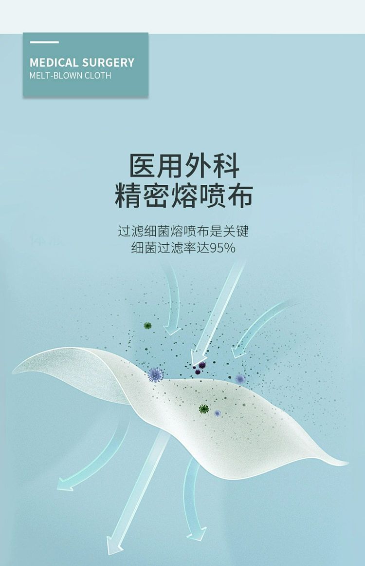 hais-hainault-non-sterile-medical-surgical-masks-blue-white-randomized-10-pouches-7