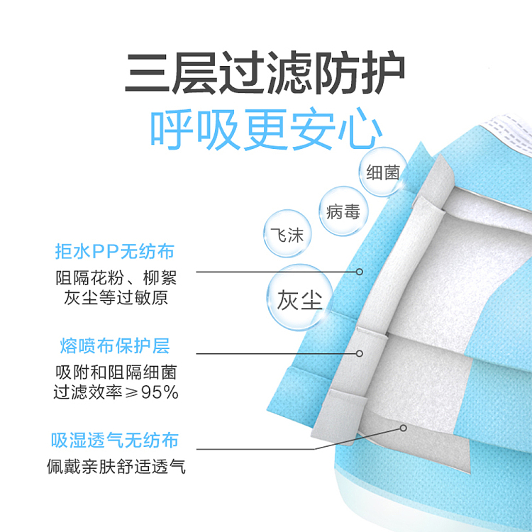 hais-hainault-non-sterile-medical-surgical-masks-blue-white-randomized-10-pouches-3