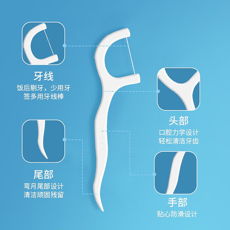 hais-hainault-flossing-sticks-50pcs-box3-3