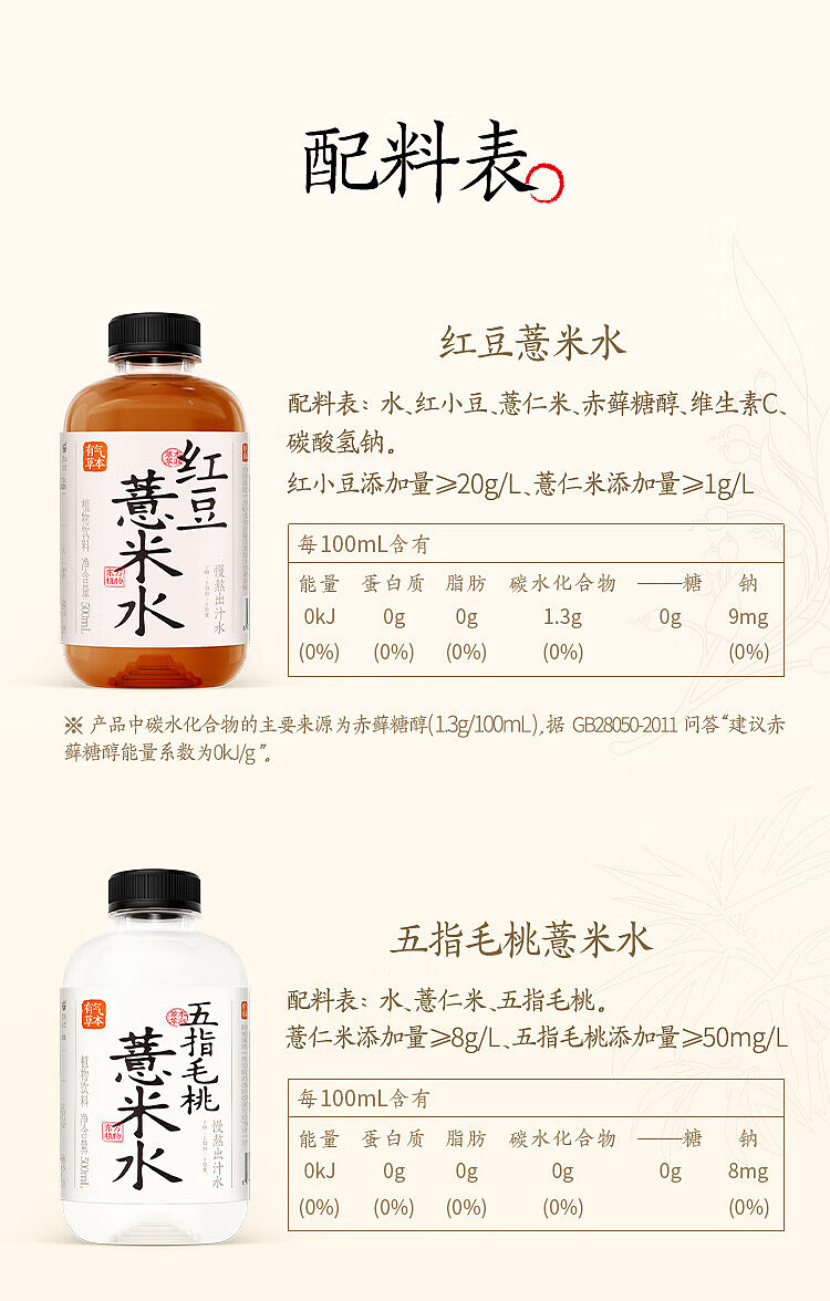 fruit-ripe-five-fingered-peach-jobs-tears-water-500ml2-7