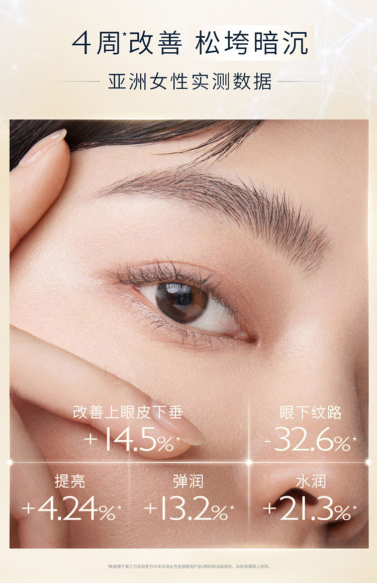 cocochiag-anti-sugar-double-flash-eye-cream-eye-mask-set-3