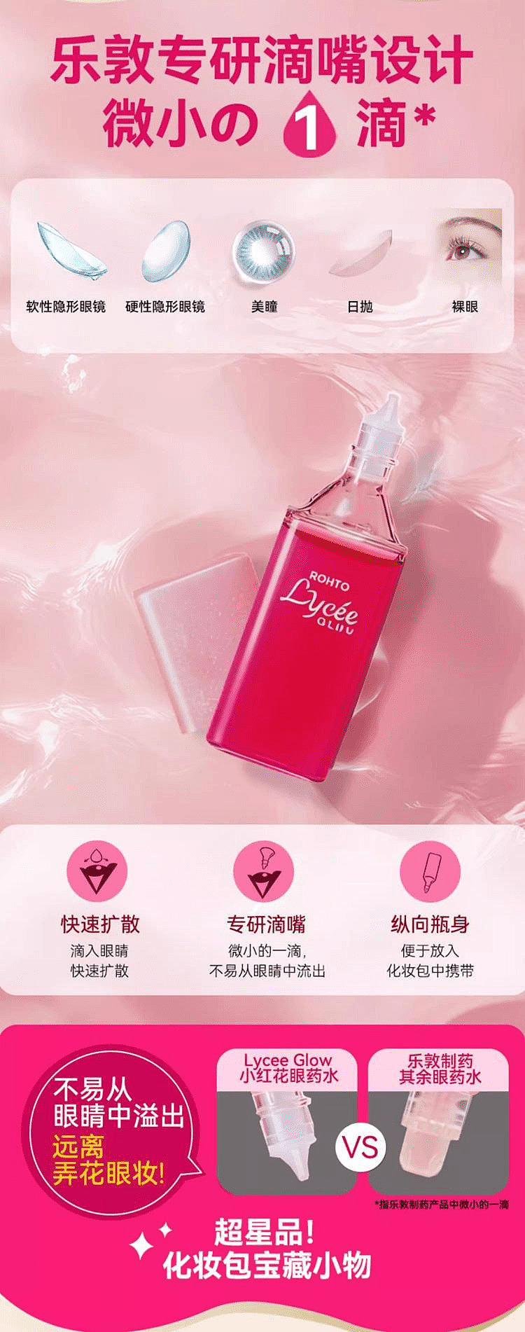 ledum-lycee-little-saffron-eye-drops-8ml-2