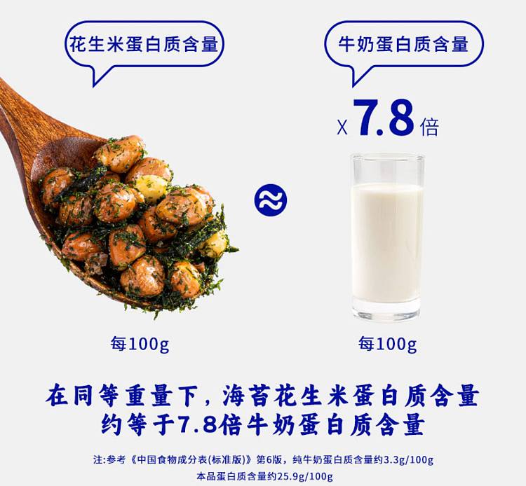 san-guan-liu-pier-seaweed-peanut-rice-360g-5