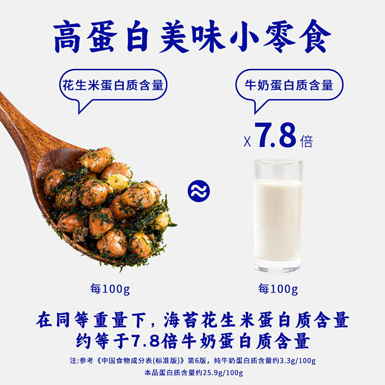 san-guan-liu-pier-seaweed-peanut-rice-360g-4