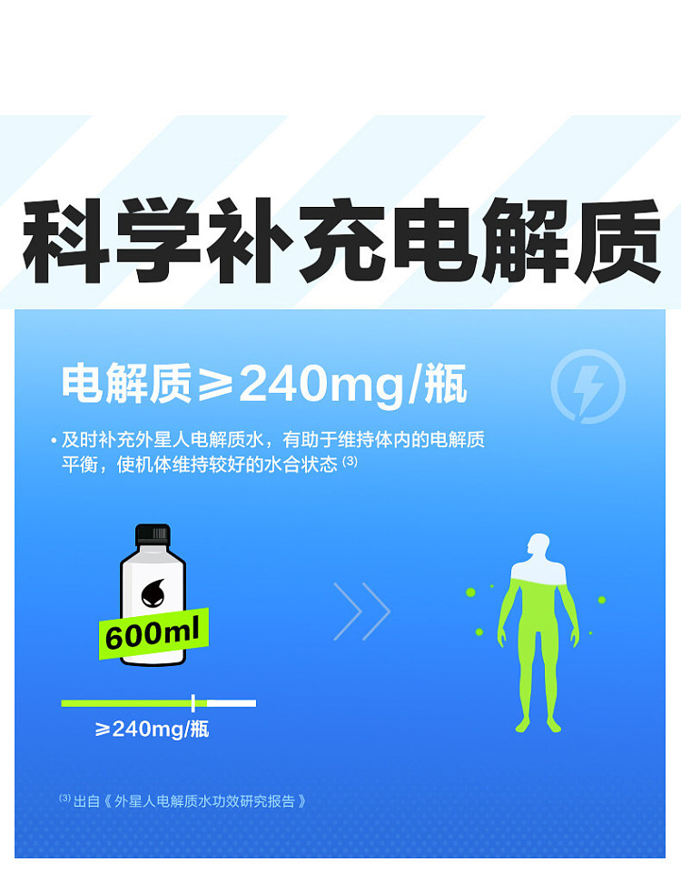full-case-genki-forest-alien-electrolyte-water-white-peach-flavor-600ml-x-15-bottles-per-case-6