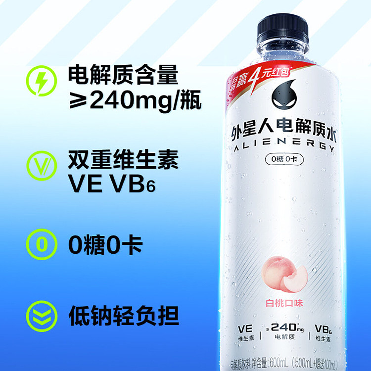 full-case-genki-forest-alien-electrolyte-water-white-peach-flavor-600ml-x-15-bottles-per-case-4