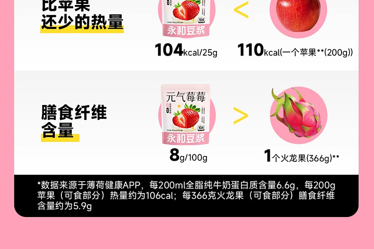 yonghe-soymilk-genki-berry-soymilk-powder-175g-11
