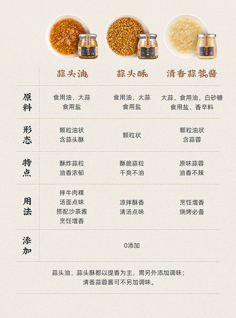 chaoshan-collection-garlic-crisp-75g-28