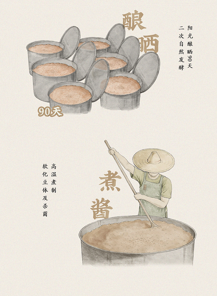 chaoshan-gathering-puning-bean-paste-320g-15