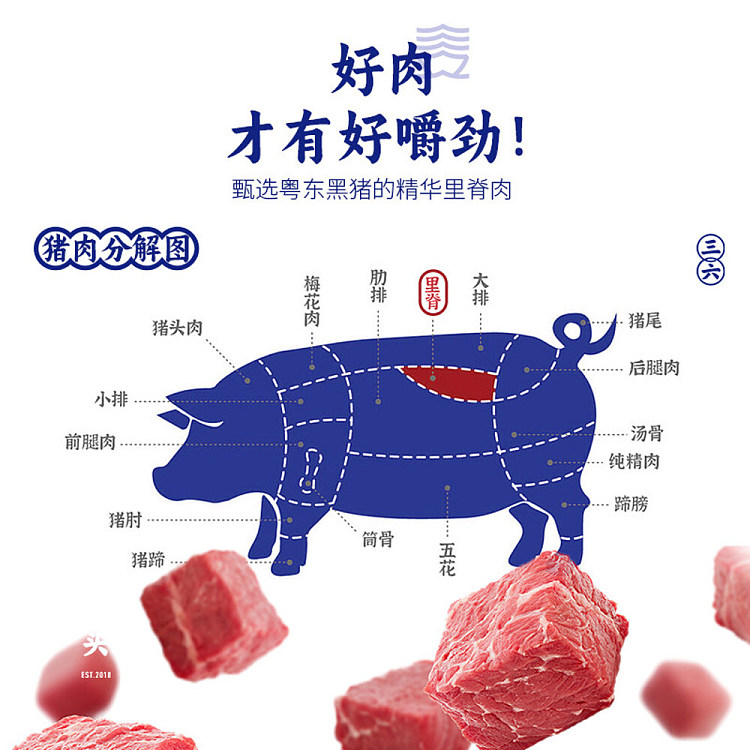san-guan-liu-matou-chaoshan-style-diao-long-pork-cubes-90g-2