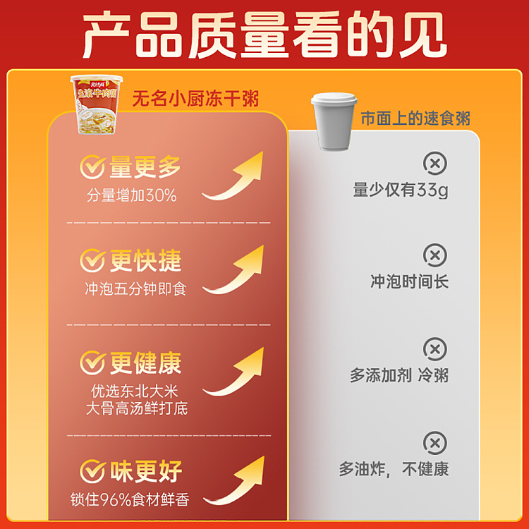 unknown-chef-raw-rolled-beef-congee-46g-3