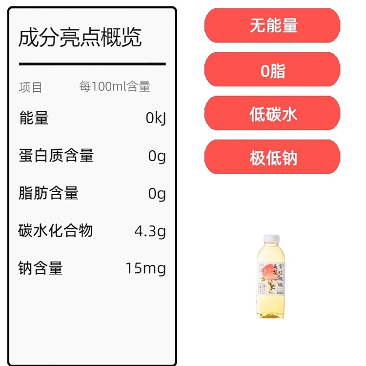 whole-carton-botanical-drive-unsweetened-tea-golden-cinnamon-peach-peach-oolong-500ml15-4