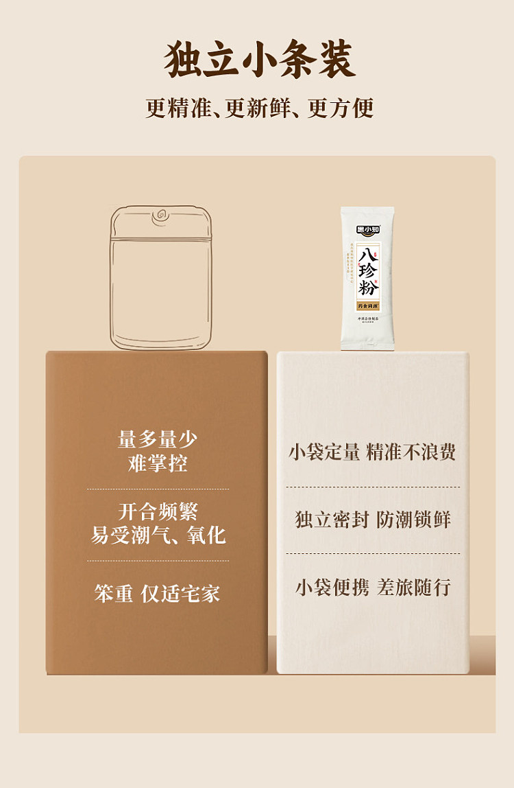 hei-xiao-zhi-ba-zhen-fen-400g-12