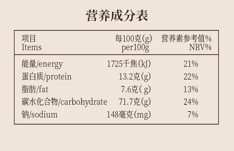 hei-xiao-zhi-ba-zhen-fen-400g-26