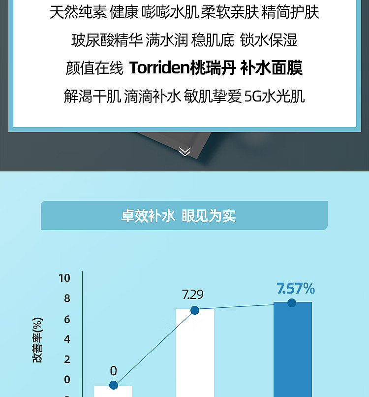 torriden-hyaluronic-acid-face-masks-10-sheets-10