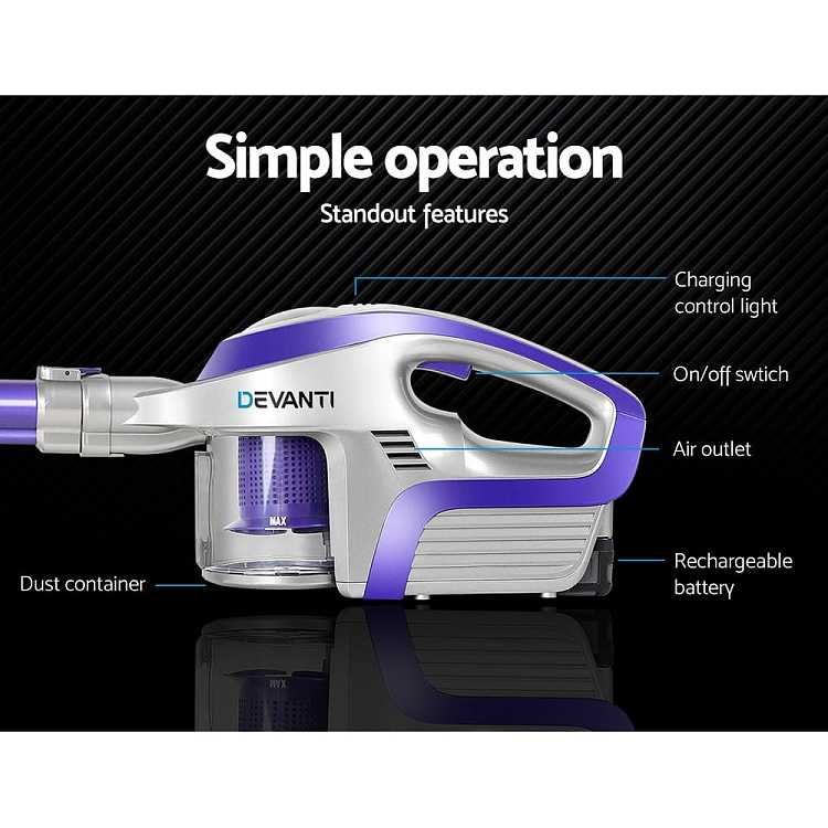 devanti-wireless-handheld-vacuum-cleaner-eliminates-9997-of-dust-and-allergens-removable-wand-capacity-05l-two-colors-available-3